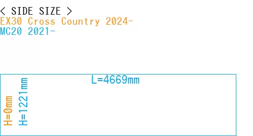 #EX30 Cross Country 2024- + MC20 2021-